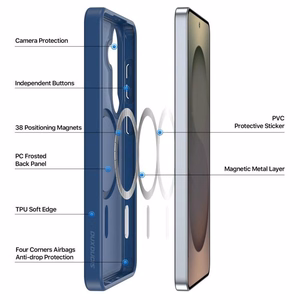 Чехол Dux Ducis Yind MagSafe для Samsung S947 S26 Plus тёмно-синий