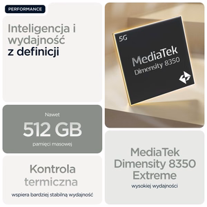 Motorola edge 60 pro 16,9 cm (6.67") Dviguba SIM jungtis Android 15 5G C tipo USB 12 GB 512 GB 6000 mAh Pilka