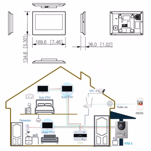 Dvilaidis domofono monitorius 7 colių, veikia tik SIP protokolu, Wi-Fi, baltas