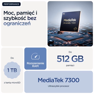 Motorola edge 60 16,9 cm (6.67") Dviguba SIM jungtis Android 15 5G C tipo USB 12 GB 512 GB 5200 mAh Mėlyna