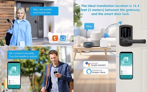 Smart Lock Gateway TUYA, Wi-Fi, Bluetooth