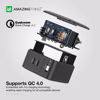 Nuostabus daiktas Sieninis įkroviklis "Thunder Pro GaN EUTH66W" - USB + 2xType C - PD 66W juodas