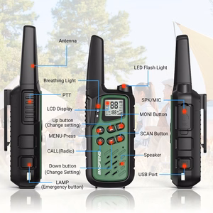 Baofeng BF-T25E racijų komplektas, 2 vnt., žalios