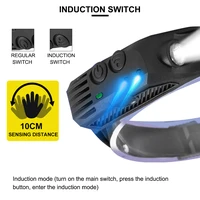 LED Headlamp W689-1 waterproof IPX4