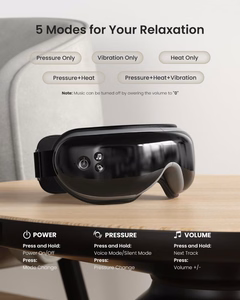 RENPHO Eyeris 1 Eye Massager Black