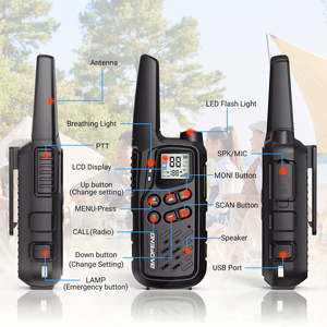 Baofeng BF-T25E walkie-talkies, 2 pcs., Black