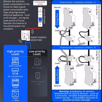 Išmanus energijos matuoklis, 1P+N, 63A, Wi-Fi, Tuya