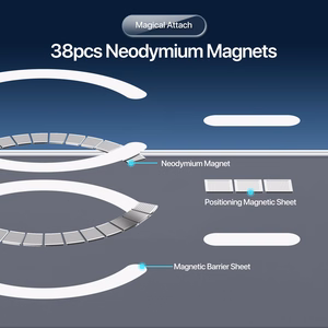 Dėklas Dux Ducis Clin Magsafe Apple iPhone 17 Pro skaidrus