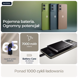 Motorola moto g06 power 17,5 cm (6.88") Dviguba SIM jungtis Android 15 4G C tipo USB 8 GB 256 GB 7000 mAh Chaki