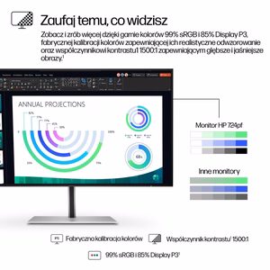HP Series 7 Pro 23,8 colių FHD monitorius - 724pf
