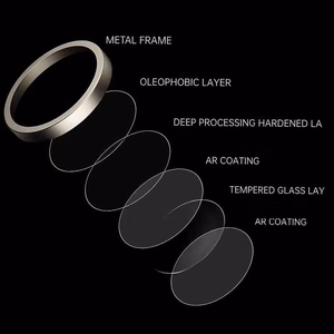 Apsauginis stiklas Tel Protect Titanium Lens 99% AR ant kameros Iphone 15 Pro/15 Pro Max titanas (3 lęšiai)