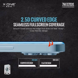 X-ONE Extreme Shock Eliminator 4th gen. - iPhone 13 Pro Max/14 Plus