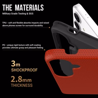 Dėklas Perfectionists Triangle Case Samsung A556 A55 5G raudonas