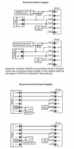 Standalone RFID Reader,  Mifare, IP66