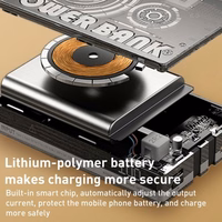 Išorinė baterija WK Design "WP-331" juodas 10000mAh (Wireless Charge 15W / PD 20W / QC3.0 22.5W)