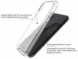 Чехол X-Doria ClearVue для iPhone XS Max, прозрачный