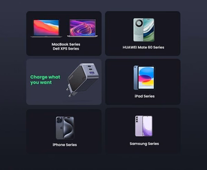 Įkroviklis Ugreen X553 GaN 65W 2xUSB-C/USB-A pilkas (35042)