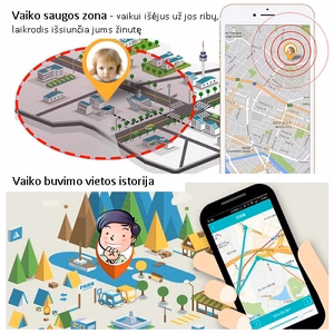 Išmanusis GPS laikrodis vaikams, Q112A