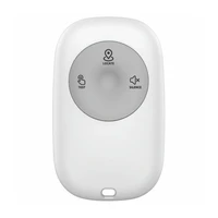 Wireless Remote Controller Heiman HM1RC-W Interlinked