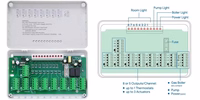 Termostatų valdiklis šildymo sistemai, 8 kanalų