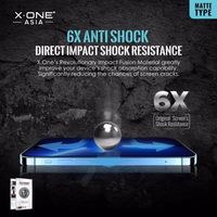 X-ONE Extreme Shock Eliminator 4-os kartos (Matinė serija) – skirtas iPhone 14 Pro Max/15 Plus
