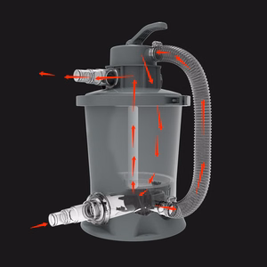 AVENLI baseino siurblys, 800 gal
