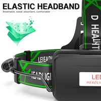 LED Headlamp Zoom LC2 waterproof IP54