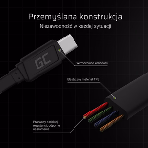 Green Cell KABGC03 USB laidas 0,25 m USB A - USB C, juodas