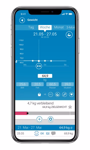 Medisana BS 444 Connect svarstyklės