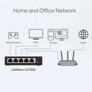 TP-Link 5 prievadų 10/100/1000Mbps stalinis tinklo komutatorius