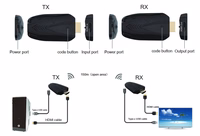 HDMI praplėtėjas (extender) iki 150m, 1080P