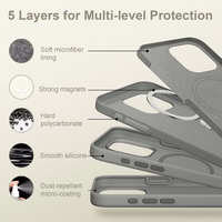 Tech-Protect Silikoninis Magnetinis iPhone 16 Pro Dėklas - Pilkas