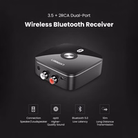 Bluetooth adapteris imtuvas Ugreen CM106 2xRCA/AUX Bluetooth 5.1 juodas