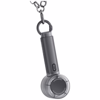 Rankinis ventiliatorius USAMS LiFE LU01 baltas