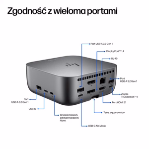 HP Thunderbolt 4 Ultra 180W G6 doko stotis
