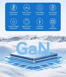 Vention 65 W GaN kelioninis adapteris ir įkroviklis 2x USB-A 2x USB-C