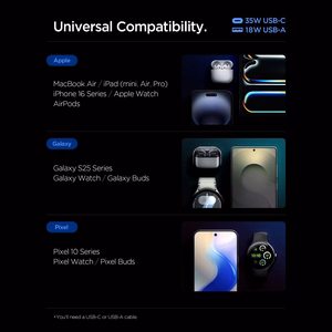 Spigen Essential EE352EU USB-C / USB-A 35W sieninis ikroviklis - Juodas