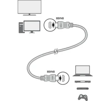 Kabelis HDMI-HDMI 1,5m Televes