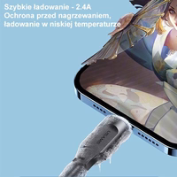 USAMS Laidas lightning 2,4A 1,2m Fast Charging Lithe Series violetinis SJ565USB03 (US-SJ565)