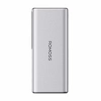Romoss PPU20 20000mAh 130W išorinė baterija (sidabrinė)