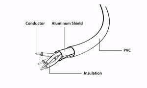 Gembird CC-USB2-AMLM-1M „Lightning“ kabelis Juoda