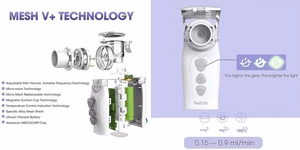 Inhaliatorius FEELLIFE Air ProVIII