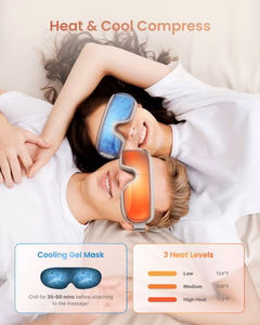 RENPHO Eyeris 3 Eye Massager Rose