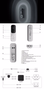 Ajax vaizdo durų skambutis, baltas