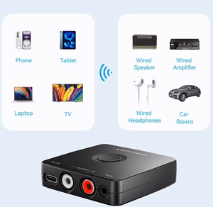 Vention Bluetooth 5.1 garso imtuvas