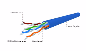Gembird UPC-5004E-SOL-B tinklo kabelis Mėlyna 305 m Cat5e U/UTP (UTP)