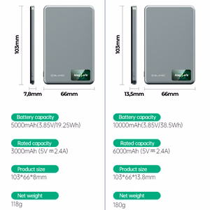 Blavec Išorinė baterija 5000mAh BJ-04 Itin Plona 7,8mm - Type C - 22,5W magnetinė Magsafe 3 in 1 (PBBJ04-MC5GD) auksinė stiklas