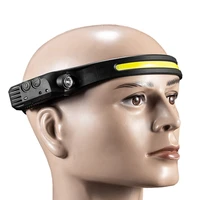 LED Headlamp W689-1 waterproof IPX4