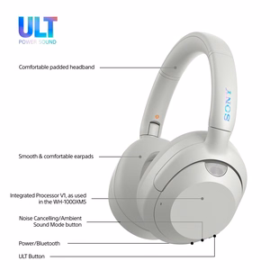 Sony ULT WEAR – belaidės Bluetooth ausinės su ULT POWER SOUND, giliais bosais, triukšmo slopinimu, iki 30 val. baterija