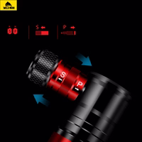 WILDMAN Bike pump mini GK8